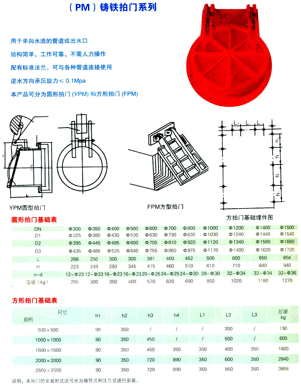 PM型鑄鐵拍門(圖1)